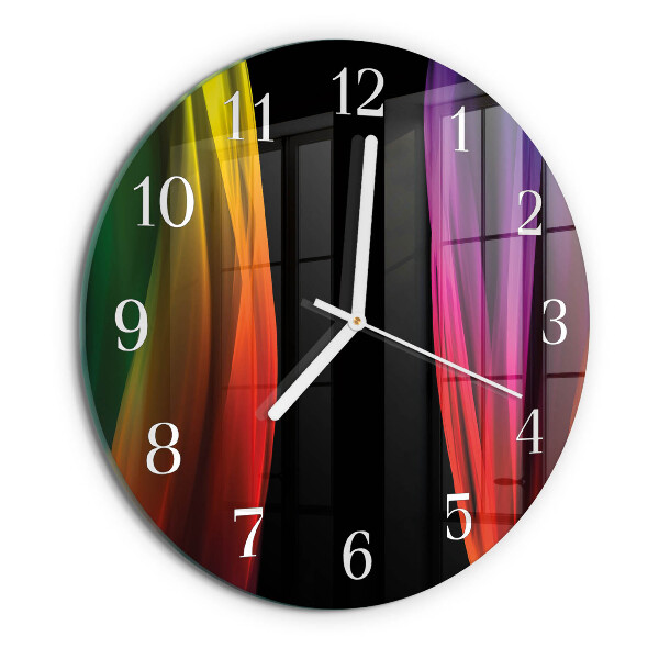 Round wall clock Abstraction