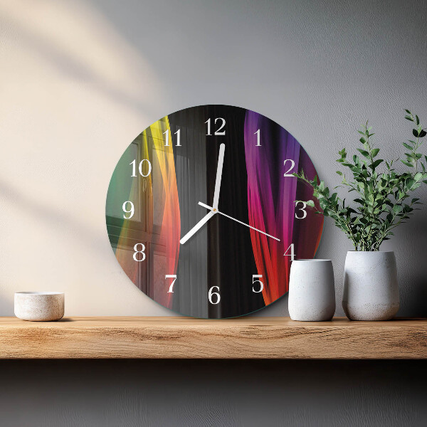 Round wall clock Abstraction
