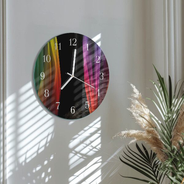 Round wall clock Abstraction
