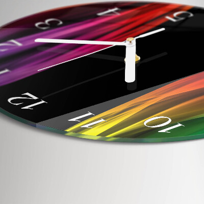 Round wall clock Abstraction