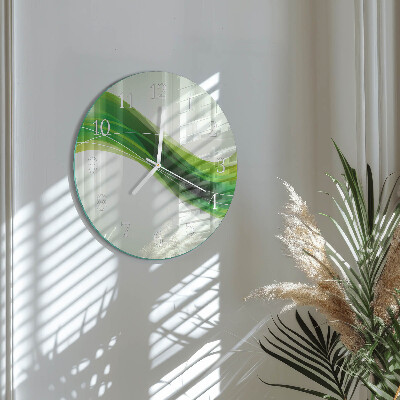 Round wall clock Abstraction