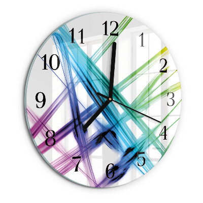 Round wall clock Abstraction