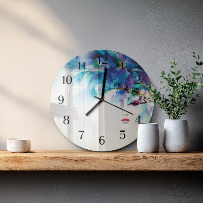 Round wall clock Abstraction