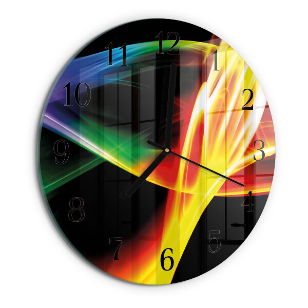 Round wall clock Abstraction