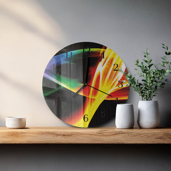 Round wall clock Abstraction