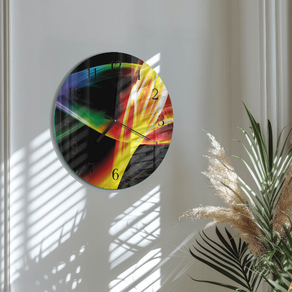 Round wall clock Abstraction