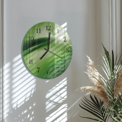 Round wall clock Abstraction