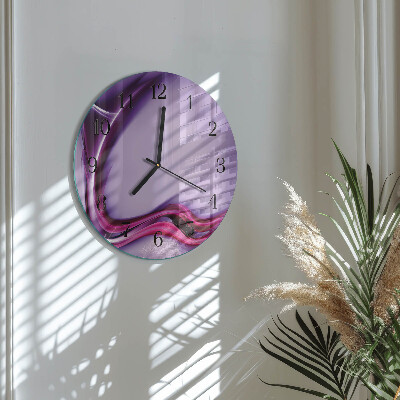 Round wall clock Abstraction