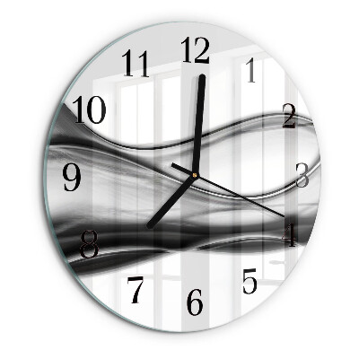 Round wall clock Abstraction