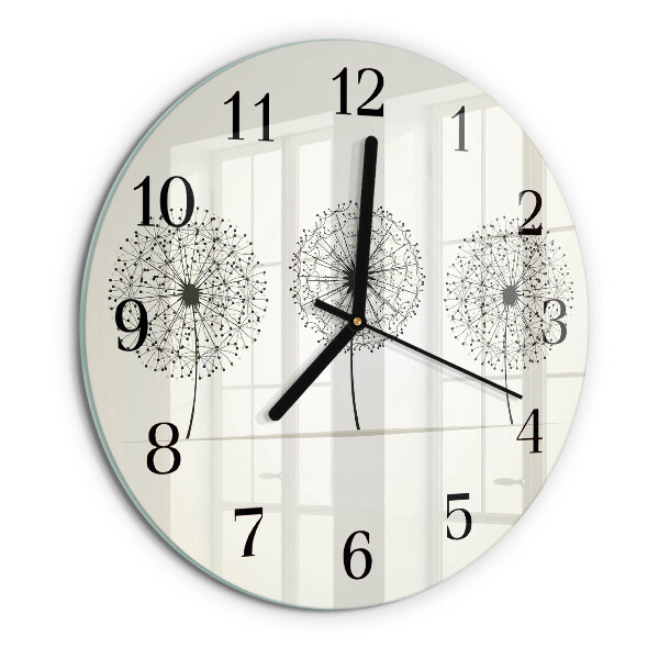 Round wall clock Abstraction