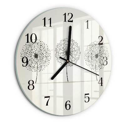 Round wall clock Abstraction