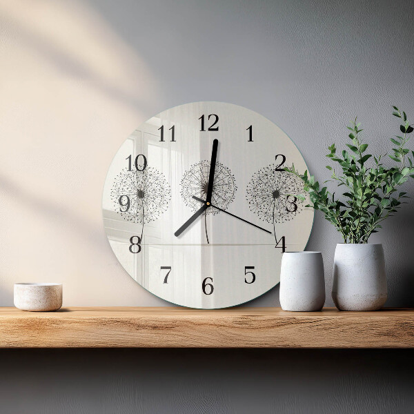 Round wall clock Abstraction