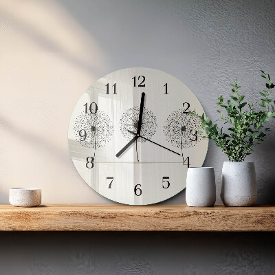 Round wall clock Abstraction