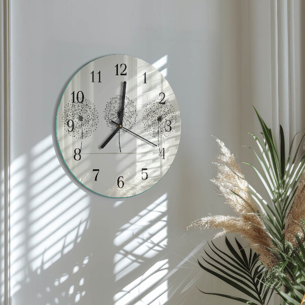 Round wall clock Abstraction