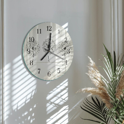 Round wall clock Abstraction