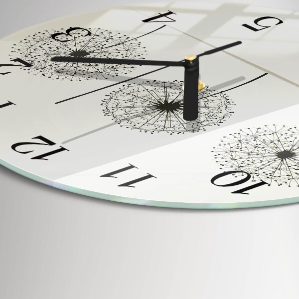 Round wall clock Abstraction