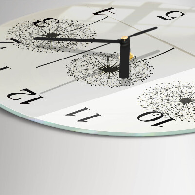 Round wall clock Abstraction