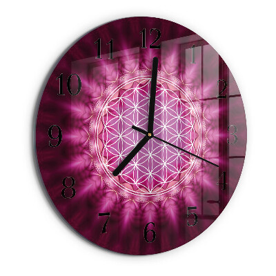 Round wall clock Abstraction