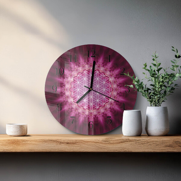 Round wall clock Abstraction