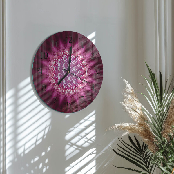 Round wall clock Abstraction