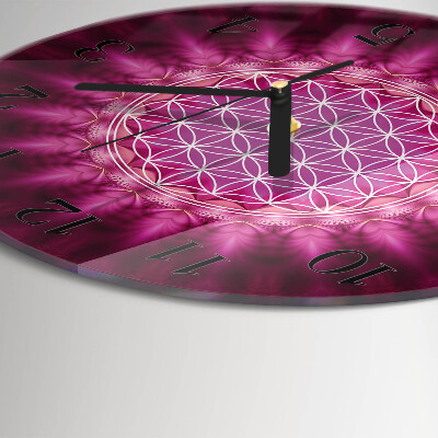 Round wall clock Abstraction