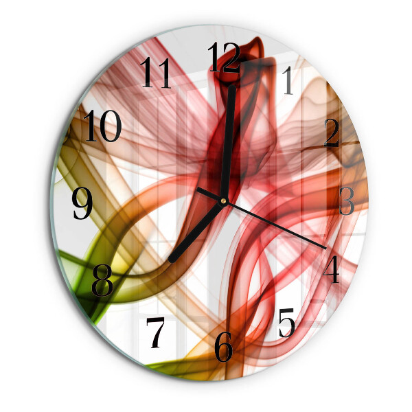 Round wall clock Abstraction