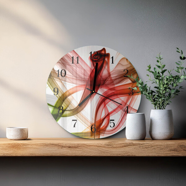 Round wall clock Abstraction