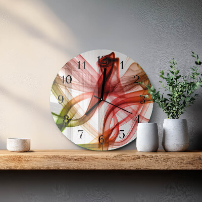 Round wall clock Abstraction