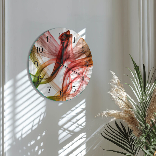 Round wall clock Abstraction