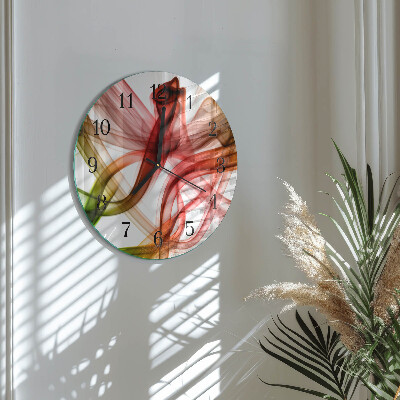 Round wall clock Abstraction