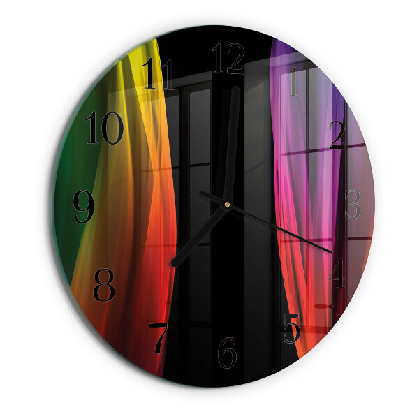 Round wall clock Abstraction