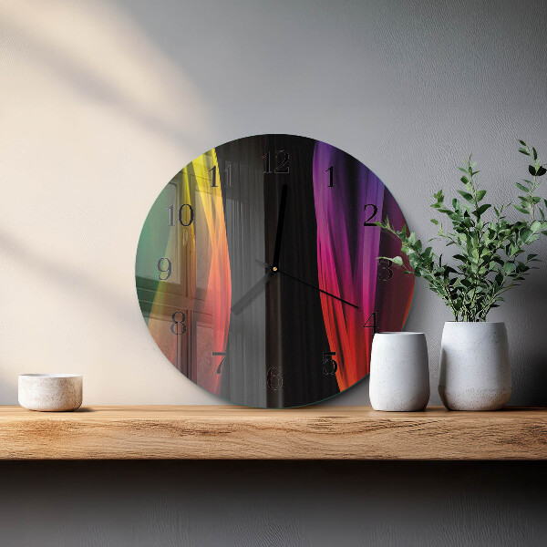 Round wall clock Abstraction