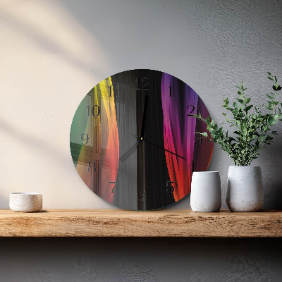 Round wall clock Abstraction