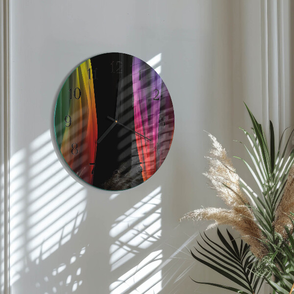 Round wall clock Abstraction