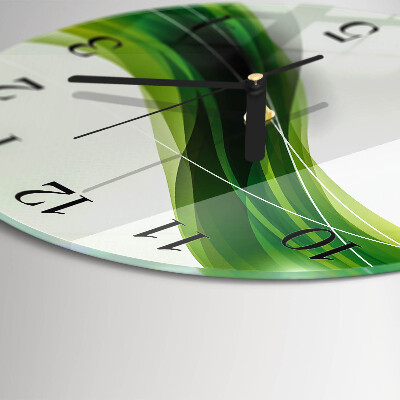 Round wall clock Abstraction