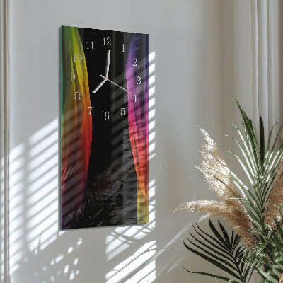 Vertical wall clock Abstraction